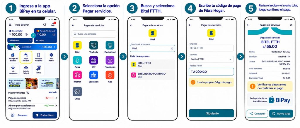 Cómo pagar recibo Bitel Hogar con BiPay paso a paso