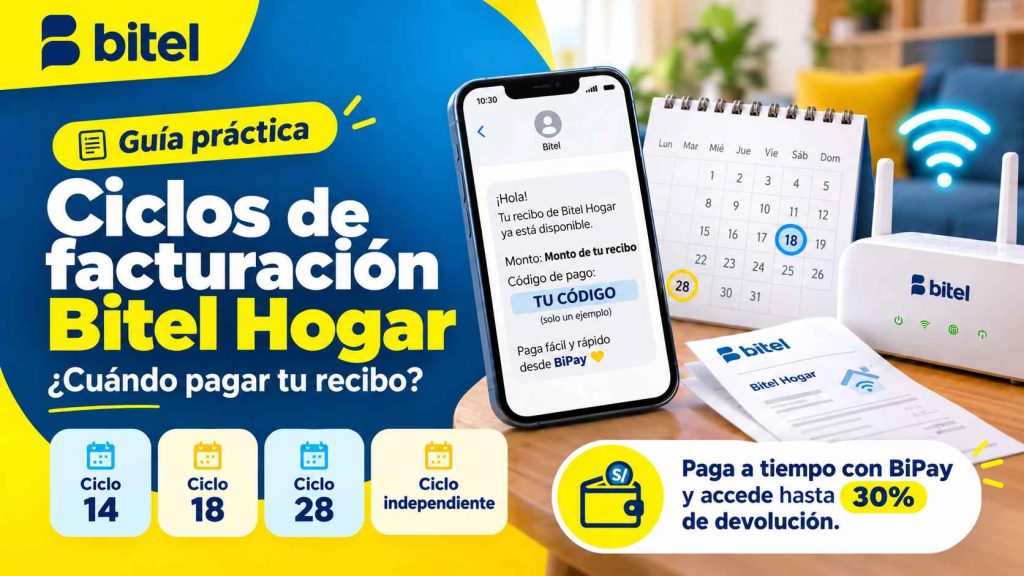 Ciclos de facturación Bitel Hogar y fechas de pagos